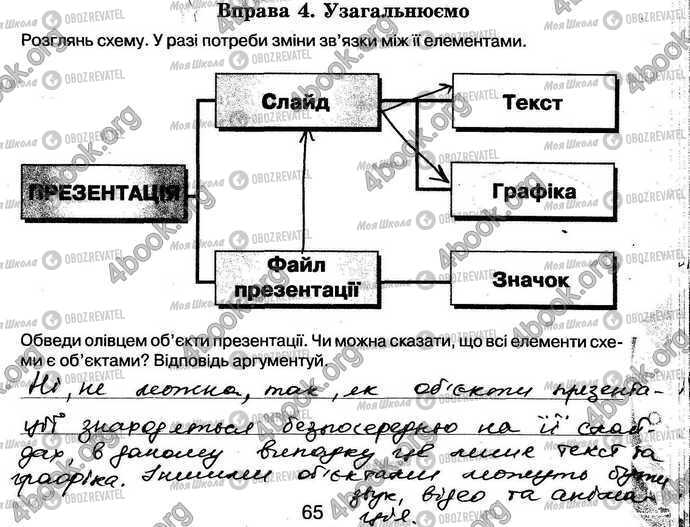 ГДЗ Інформатика 5 клас сторінка Стр.65 Впр.4